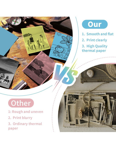 MFLABEL Papel Térmico 57x30mm para Cámara Instantánea - 9 Rollos