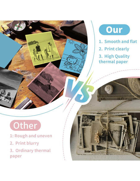 MFLABEL Papel Térmico 57x30mm para Cámara Instantánea - 9 Rollos