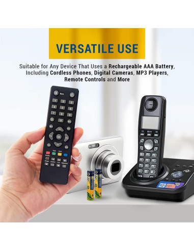 Baterías Recargables AAA Synergy Digital 1000mAh Ni-MH