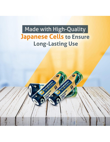 Baterías Recargables AA Synergy Digital 2800mAh Ni-MH