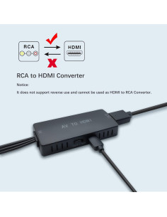 Convertidor RCA a HDMI RuiPuo 1080P para Consolas y DVD 2