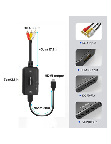 Convertidor RCA a HDMI Botee 1080p con Cables Incluidos