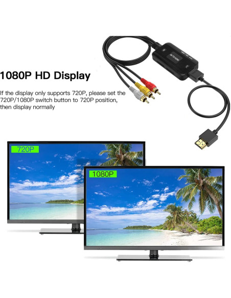 Convertidor RCA a HDMI Botee 1080p con Cables Incluidos