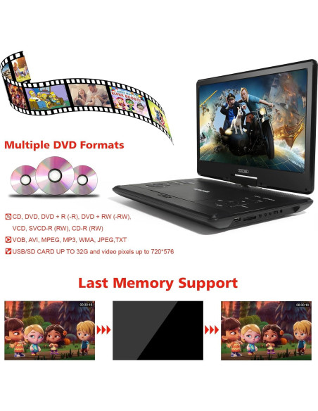 Reproductor de DVD Portátil PJGCWB 14.1" Pantalla HD Batería 4-6h