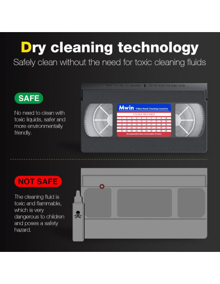 Limpiador de Cabezas VHS Mwin - Cinta Reutilizable 150g