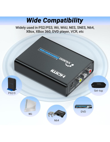 Convertidor RCA S-Video a HDMI KangJian 720P/1080P