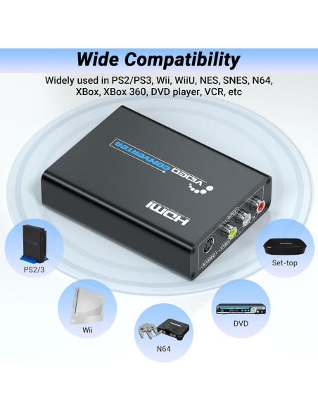 Convertidor RCA S-Video a HDMI KangJian 720P/1080P