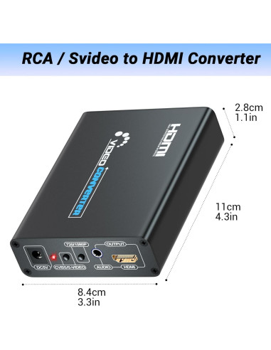 Convertidor RCA S-Video a HDMI KangJian 720P/1080P