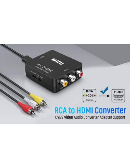 Adaptador RCA a HDMI Gamer Gear 1080P para PS1, PS2, Wii Adaptador RCA a HDMI Gamer Gear 1080P para PS1, PS2, Wii