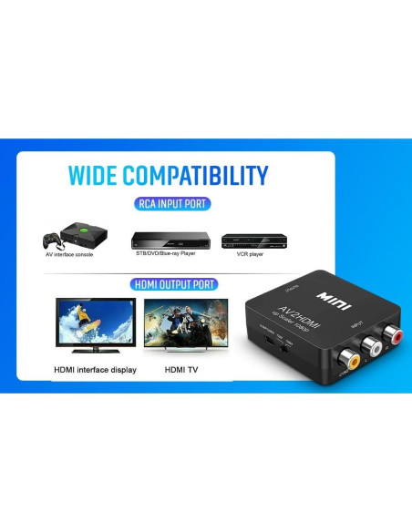 Adaptador RCA a HDMI Gamer Gear 1080P para PS1, PS2, Wii Adaptador RCA a HDMI Gamer Gear 1080P para PS1, PS2, Wii