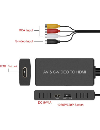 Convertidor AV y S-Video a HDMI RuiPuo 1080p Compatible PS2