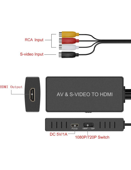 Convertidor AV y S-Video a HDMI RuiPuo 1080p Compatible PS2