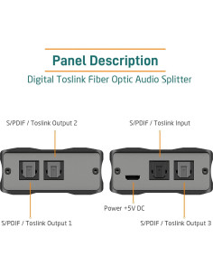 Divisor Óptico Digital MAXSQUARE MSQ-700P 1x3 SPDIF Toslink 2