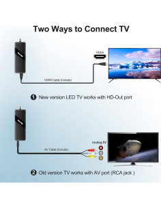 Caja Convertidora Digital ATSC OWERSLYN M2 - 1080P HDMI DVR 2