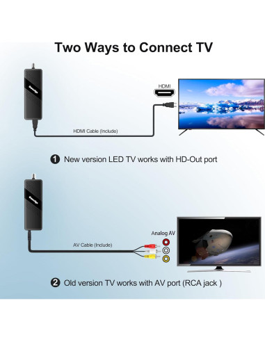 Caja Convertidora Digital ATSC OWERSLYN M2 - 1080P HDMI DVR