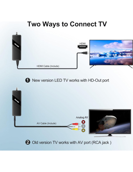 Caja Convertidora Digital ATSC OWERSLYN M2 - 1080P HDMI DVR