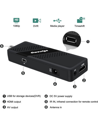 Caja Convertidora Digital ATSC OWERSLYN M2 - 1080P HDMI DVR