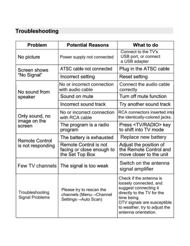 Caja Convertidora Digital ATSC OWERSLYN M2 - 1080P HDMI DVR
