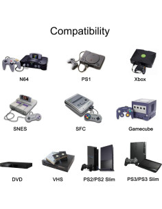 Convertidor RCA a HDMI 2 Vías Y.D.F 720P/1080p Plug and Play 2