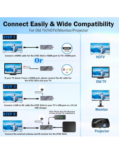 Caja Convertidora Digital TIMBOOTECH ATSC 1080P HD USB DVR