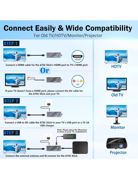 Caja Convertidora Digital TIMBOOTECH ATSC 1080P HD USB DVR