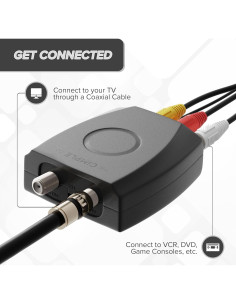 Modulador RF THE CIMPLE CO RCA a Coaxial para TV 2