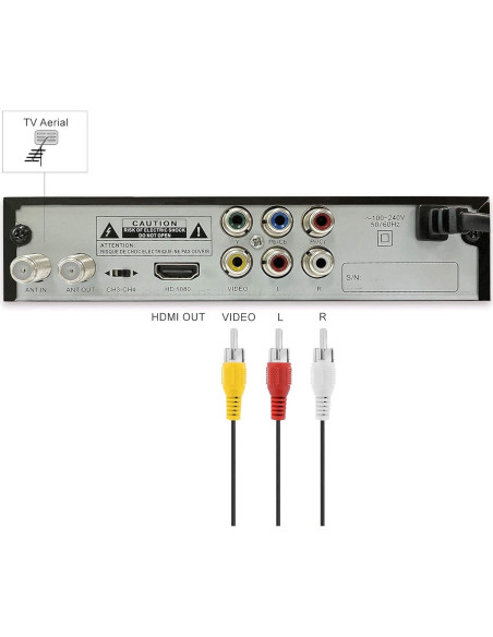 Caja Convertidora Digital iView 3300STB con Grabación y HDMI
