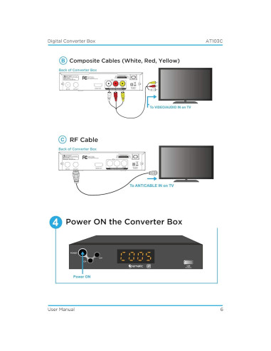 Convertidor Digital Ematic AT103B con Grabación y Control Parental