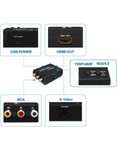 Convertidor S Video a HDMI Oudiwei 720P/480P Compatible TV 2