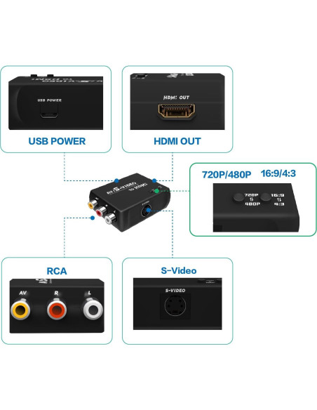 Convertidor S Video a HDMI Oudiwei 720P/480P Compatible TV
