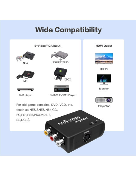 Convertidor S Video a HDMI Oudiwei 720P/480P Compatible TV