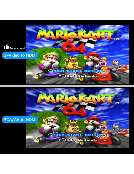 Convertidor S Video a HDMI Oudiwei 720P/480P Compatible TV