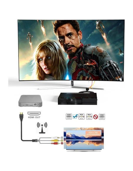 Convertidor HDMI a RCA 1080P 1.52m BERLAT Cable AV