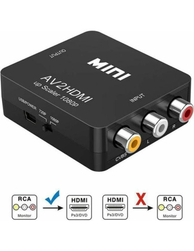 Convertidor RCA a HDMI FANTIA 1080p Plug and Play