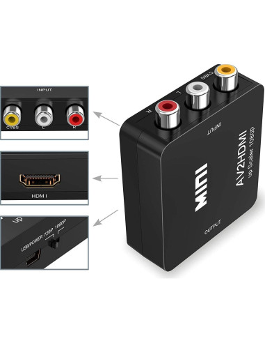 Convertidor RCA a HDMI FANTIA 1080p Plug and Play