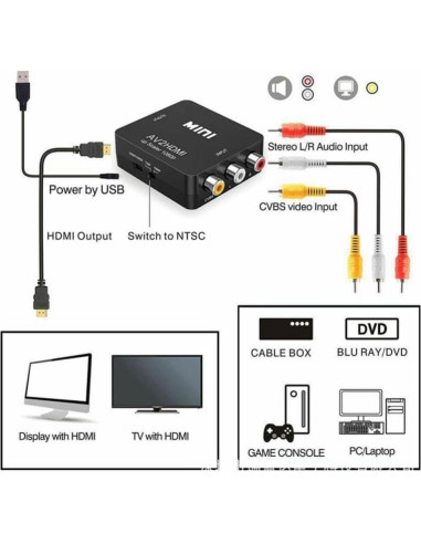Convertidor RCA a HDMI FANTIA 1080p Plug and Play