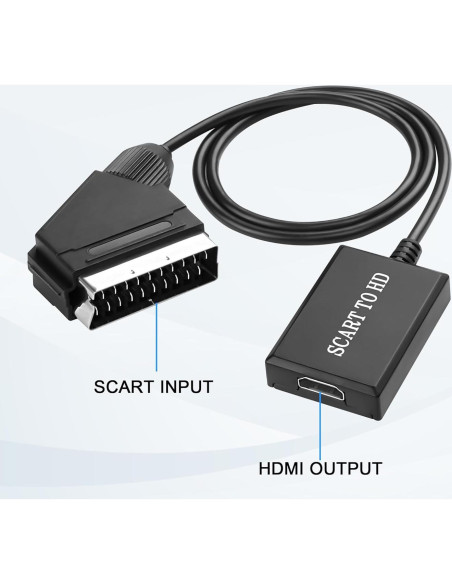 Convertidor SCART a HDMI 1080P Yingtuyou - 0.7M