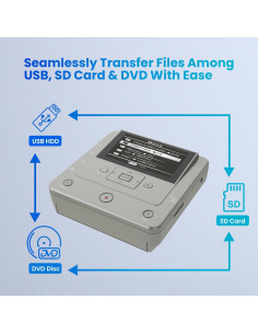 Grabadora de VHS a DVD Clariviews Gris, Convertidor Digital 2