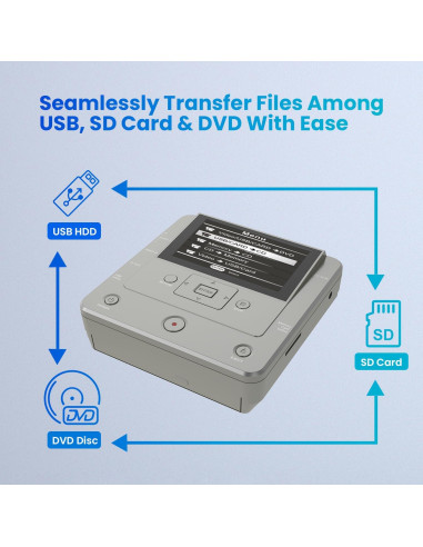 Grabadora de VHS a DVD Clariviews Gris, Convertidor Digital