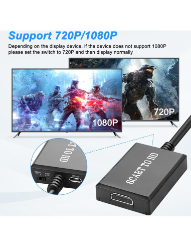 Convertidor SCART a HDMI 1080P Yingtuyou - 0.7M