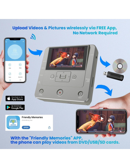 Grabadora de VHS a DVD Clariviews Gris, Convertidor Digital