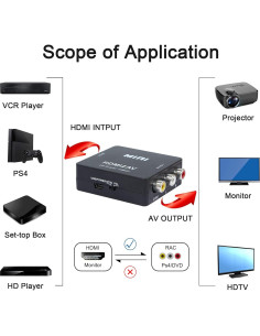 Adaptador HDMI a RCA YACSEJAO 1080P Plug and Play 2