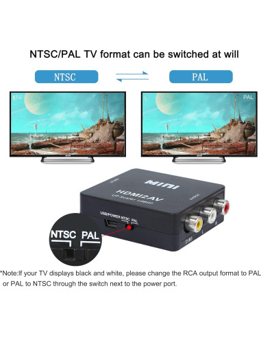 Adaptador HDMI a RCA YACSEJAO 1080P Plug and Play