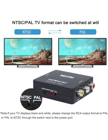 Adaptador HDMI a RCA YACSEJAO 1080P Plug and Play