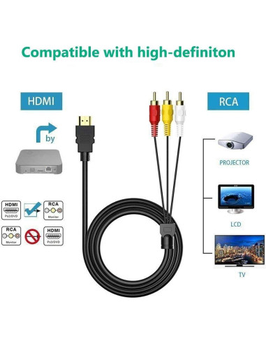 Cable HDMI a RCA 1.52m BERLAT 1080P Unidireccional Audio Video