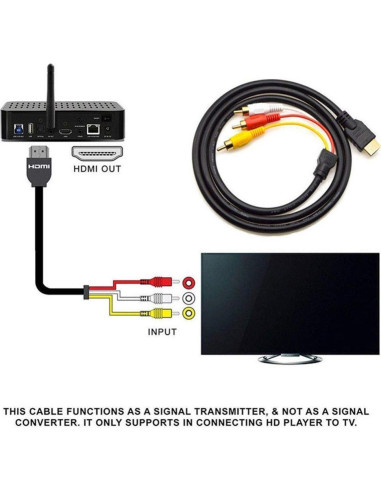Cable HDMI a RCA 1.52m BERLAT 1080P Unidireccional Audio Video