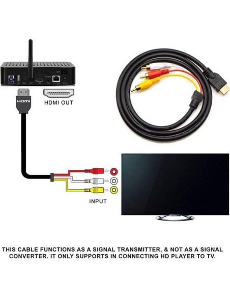 Cable HDMI a RCA 1.52m BERLAT 1080P Unidireccional Audio Video