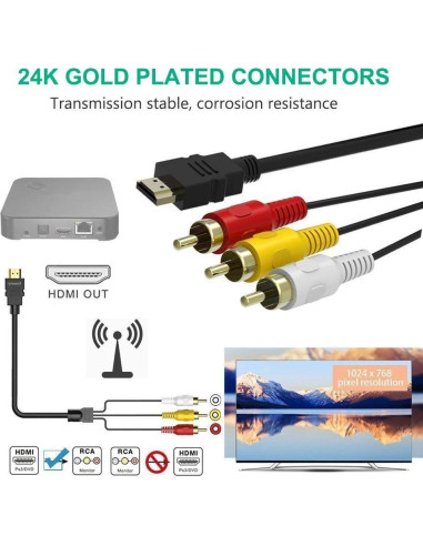 Cable HDMI a RCA 1.52m BERLAT 1080P Unidireccional Audio Video