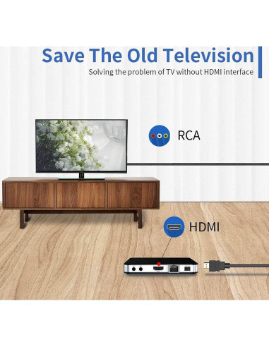 Cable HDMI a RCA 1.52m BERLAT 1080P Unidireccional Audio Video