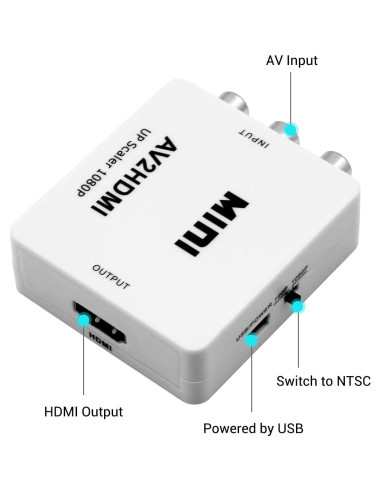 Convertidor RCA a HDMI Sorthol 1080P para PC y Consolas